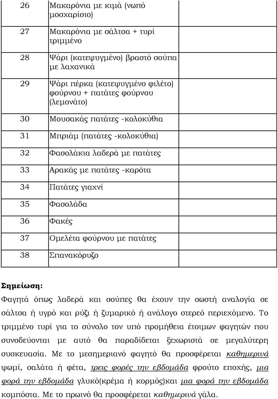 Σπανακόρυζο Σημείωση: Φαγητά όπως λαδερά και σούπες θα έχουν την σωστή αναλογία σε σάλτσα ή υγρό και ρύζι ή ζυμαρικό ή ανάλογο στερεό περιεχόμενο.