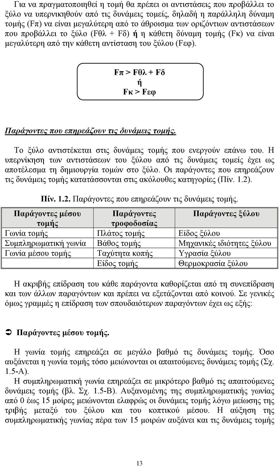 Fπ > Fθλ + Fδ ή Fκ > Fεφ Παράγοντες που επηρεάζουν τις δυνάμεις τομής. Το ξύλο αντιστέκεται στις δυνάμεις τομής που ενεργούν επάνω του.