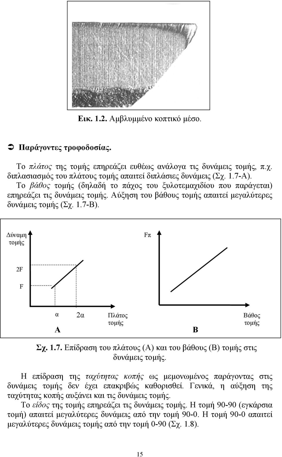 Δύναμη τομής Fπ 2F F α A 2α Πλάτος τομής B Βάθος τομής Σχ. 1.7. Επίδραση του πλάτους (A) και του βάθους (Β) τομής στις δυνάμεις τομής.