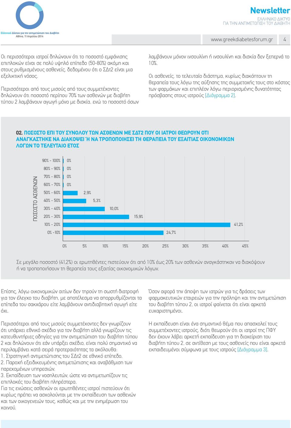 Περισσότεροι από τους μισούς από τους συμμετέχοντες δηλώνουν ότι ποσοστό περίπου 70% των ασθενών με διαβήτη τύπου 2 λαμβάνουν αγωγή μόνο με δισκία, ενώ το ποσοστό όσων λαμβάνουν μόνον ινσουλίνη ή