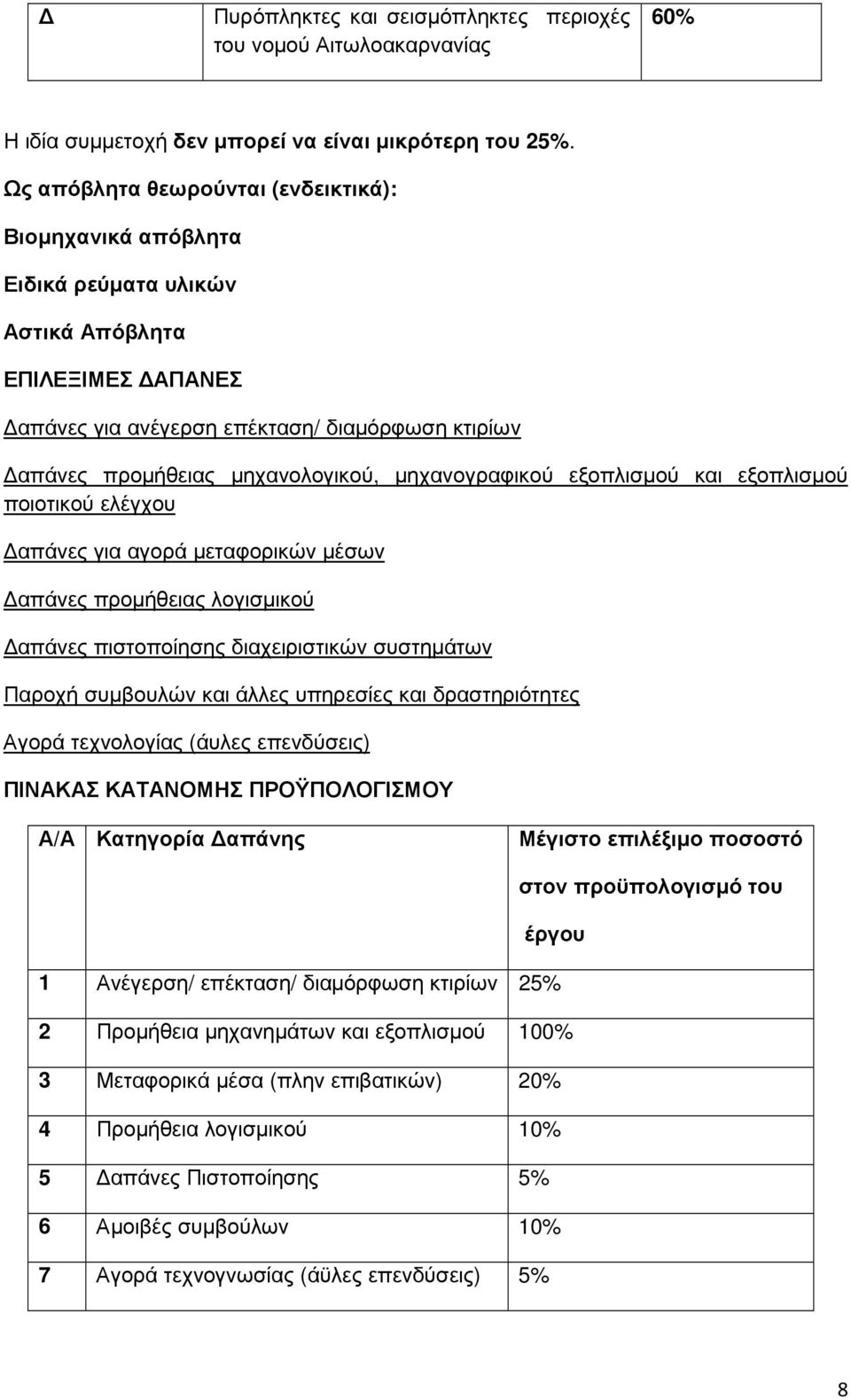 µηχανογραφικού εξοπλισµού και εξοπλισµού ποιοτικού ελέγχου απάνες για αγορά µεταφορικών µέσων απάνες προµήθειας λογισµικού απάνες πιστοποίησης διαχειριστικών συστηµάτων Παροχή συµβουλών και άλλες