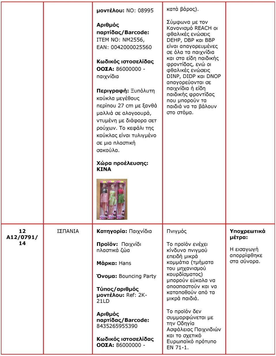 Σύμφωνα με τον Κανονισμό REACH οι φθαλικές ενώσεις DEHP, DBP και BBP είναι απαγορευμένες σε όλα τα παιχνίδια και στα είδη παιδικής φροντίδας, ενώ οι φθαλικές ενώσεις DINP, DIDP και DNOP απαγορεύονται