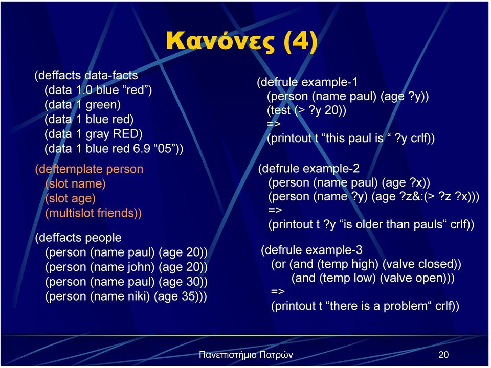 30)) (person (name niki) (age 35))) (defrule example-1 (person (name paul) (age?y)) (test (>?y 20)) => (printout t this paul is?