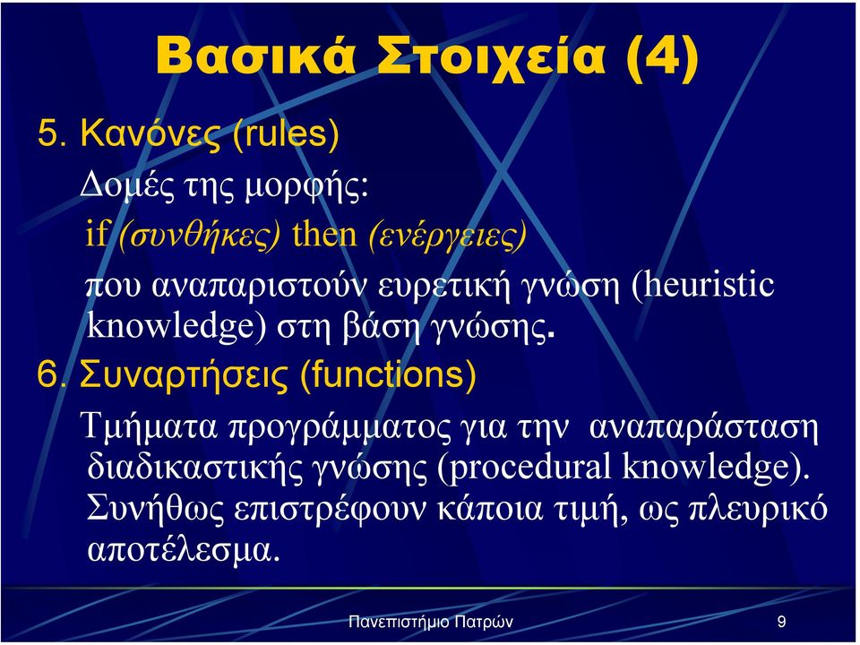 ευρετική γνώση (heuristic knowledge) στη βάση γνώσης. 6.