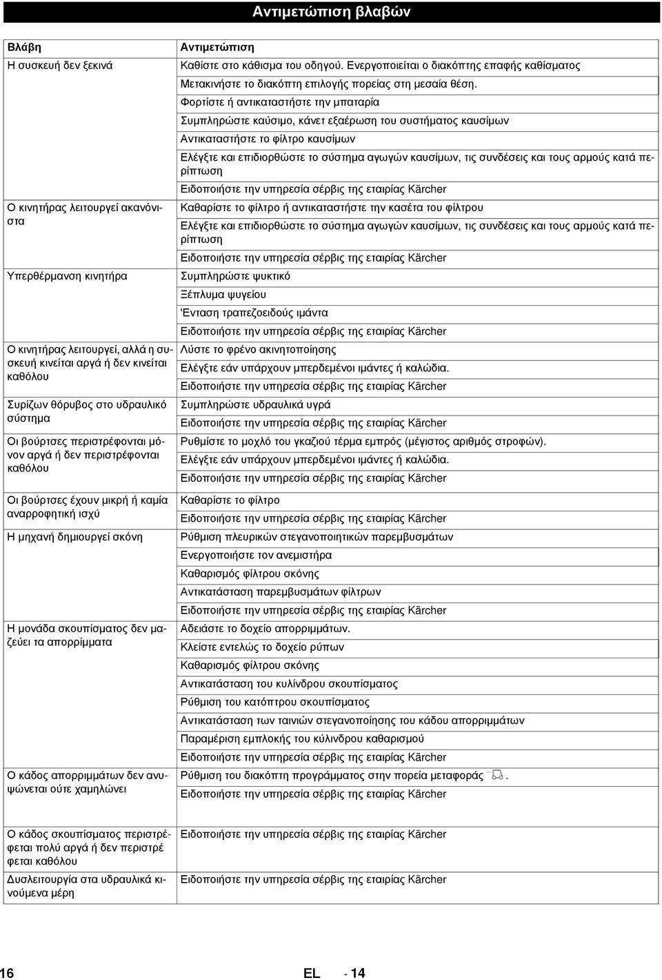 Ενεργοποιείται ο διακόπτης επαφής καθίσματος Μετακινήστε το διακόπτη επιλογής πορείας στη μεσαία θέση.