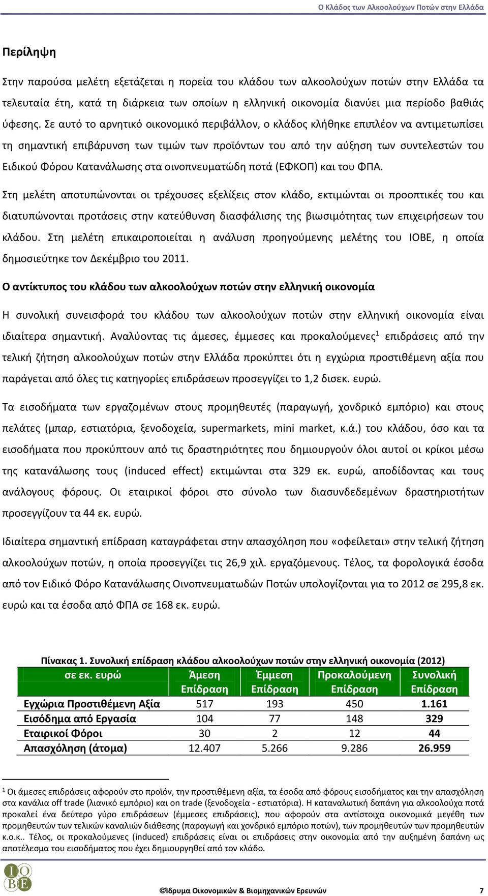 Σε αυτό το αρνητικό οικονομικό περιβάλλον, ο κλάδος κλήθηκε επιπλέον να αντιμετωπίσει τη σημαντική επιβάρυνση των τιμών των προϊόντων του από την αύξηση των συντελεστών του Ειδικού Φόρου Κατανάλωσης