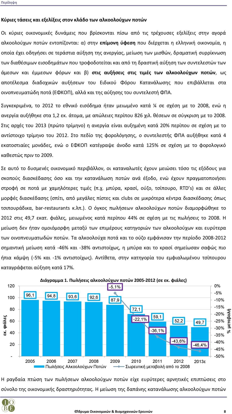 τροφοδοτείται και από τη δραστική αύξηση των συντελεστών των άμεσων και έμμεσων φόρων και β) στις αυξήσεις στις τιμές των αλκοολούχων ποτών, ως αποτέλεσμα διαδοχικών αυξήσεων του Ειδικού Φόρου