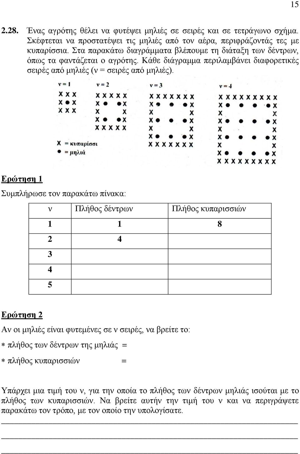 Ερώτηση 1 Συμπλήρωσε τον παρακάτω πίνακα: ν Πλήθος δέντρων Πλήθος κυπαρισσιών 1 1 8 4 3 4 5 Ερώτηση Αν οι μηλιές είναι φυτεμένες σε ν σειρές, να βρείτε το: πλήθος των δέντρων της μηλιάς