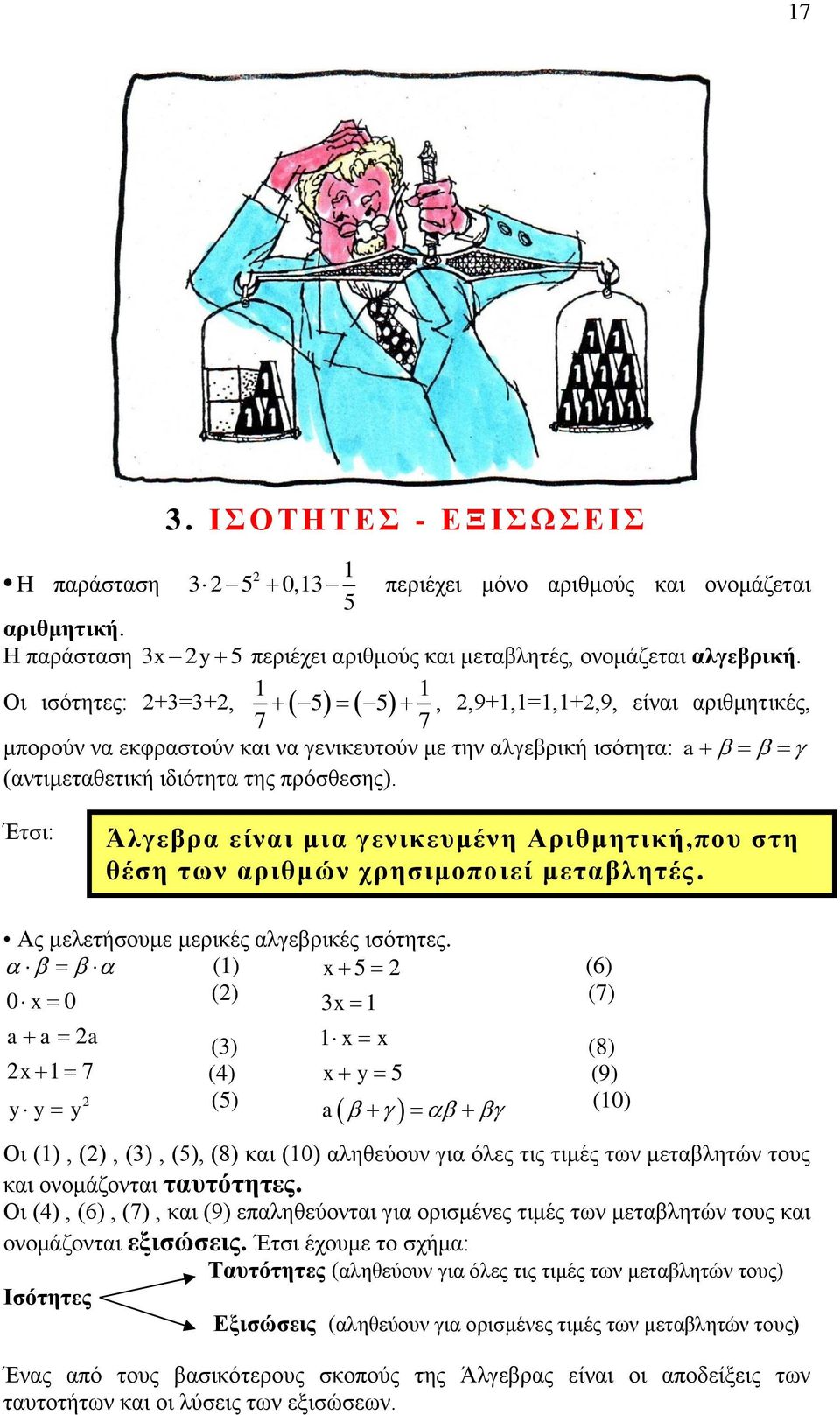 Έτσι: Άλγεβρα είναι μια γενικευμένη Αριθμητική,που στη θέση των αριθμών χρησιμοποιεί μεταβλητές. Ας μελετήσουμε μερικές αλγεβρικές ισότητες.