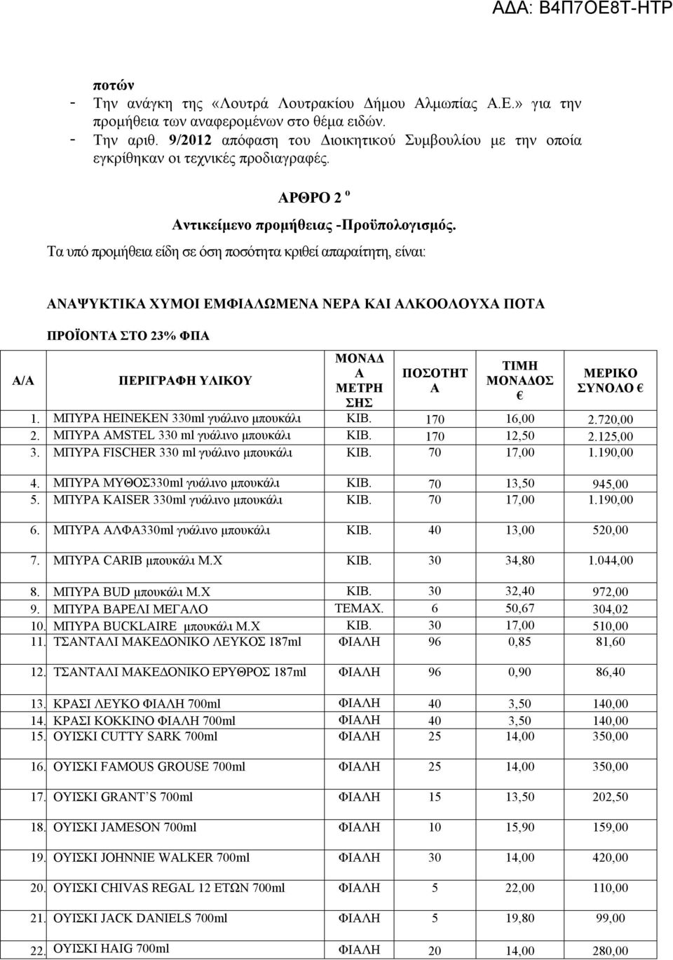 Τα υπό προμήθεια είδη σε όση ποσότητα κριθεί απαραίτητη, είναι: Α/Α ΑΝΑΨΥΚΤΙΚΑ ΧΥΜΟΙ ΕΜΦΙΑΛΩΜΕΝΑ ΝΕΡΑ ΚΑΙ ΑΛΚΟΟΛΟΥΧΑ ΠΟΤΑ ΠΡΟΪΟΝΤΑ ΣΤΟ 23% ΦΠΑ ΠΕΡΙΓΡΑΦΗ ΥΛΙΚΟΥ ΜΟΝΑΔ Α ΜΕΤΡΗ ΣΗΣ ΠΟΣΟΤΗΤ Α ΤΙΜΗ