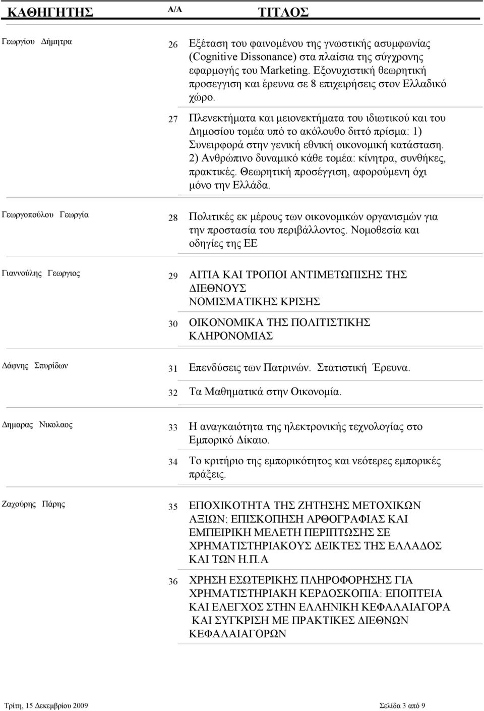 Πλενεκτήματα και μειονεκτήματα του ιδιωτικού και του Δημοσίου τομέα υπό το ακόλουθο διττό πρίσμα: 1) Συνειρφορά στην γενική εθνική οικονομική κατάσταση.