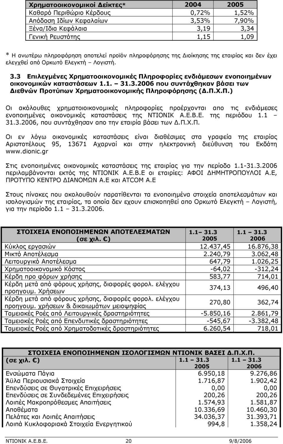 3.2006 που συντάχθηκαν βάσει των Διεθνών Προτύπων Χρηματοοικονομικής Πληροφόρησης (Δ.Π.Χ.Π.) Οι ακόλουθες χρηματοιοικονομικές πληροφορίες προέρχονται απο τις ενδιάμεσες ενοποιημένες οικονομικές καταστάσεις της ΝΤΙΟΝΙΚ Α.