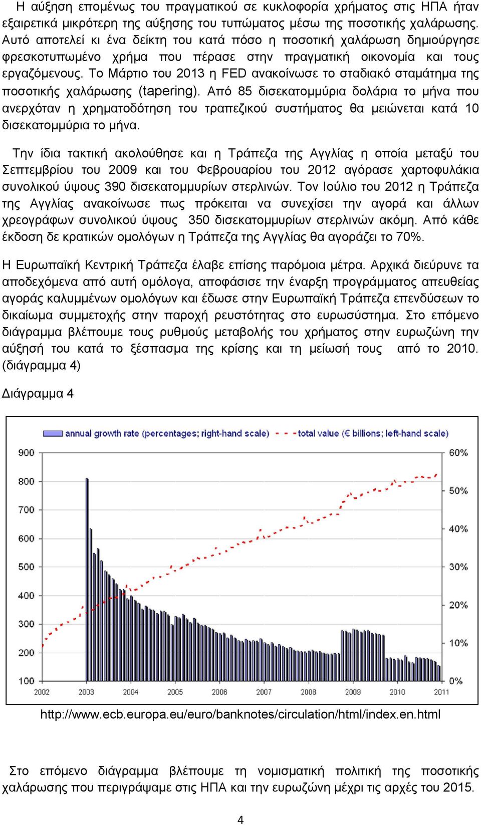 Το Μάρτιο του 2013 η FED ανακοίνωσε το σταδιακό σταμάτημα της ποσοτικής χαλάρωσης (tapering).