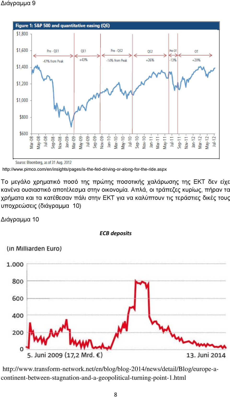 Απλά, οι τράπεζες κυρίως, πήραν τα χρήματα και τα κατέθεσαν πάλι στην ΕΚΤ για να καλύπτουν τις τεράστιες δικές τους υποχρεώσεις