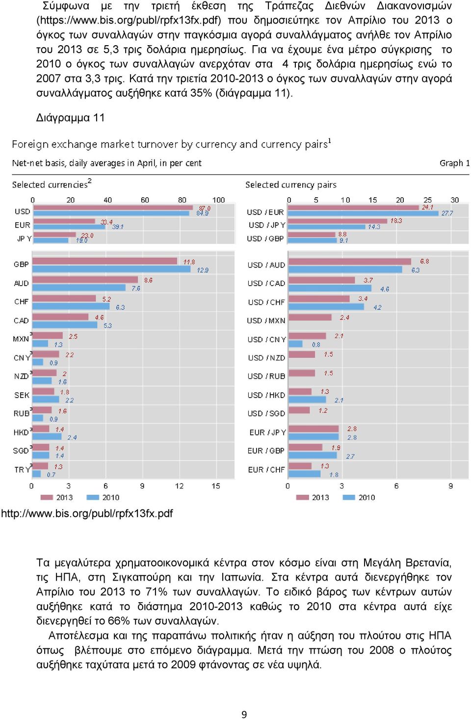 Για να έχουμε ένα μέτρο σύγκρισης το 2010 ο όγκος των συναλλαγών ανερχόταν στα 4 τρις δολάρια ημερησίως ενώ το 2007 στα 3,3 τρις.