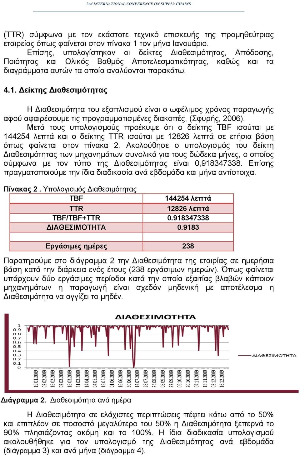 είκτης ιαθεσιμότητας Η ιαθεσιμότητα του εξοπλισμού είναι ο ωφέλιμος χρόνος παραγωγής αφού αφαιρέσουμε τις προγραμματισμένες διακοπές, (Σφυρής, 2006).