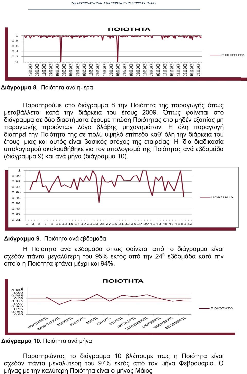 Η όλη παραγωγή διατηρεί την Ποιότητα της σε πολύ υψηλό επίπεδο καθ όλη την διάρκεια του έτους, μιας και αυτός είναι βασικός στόχος της εταιρείας.