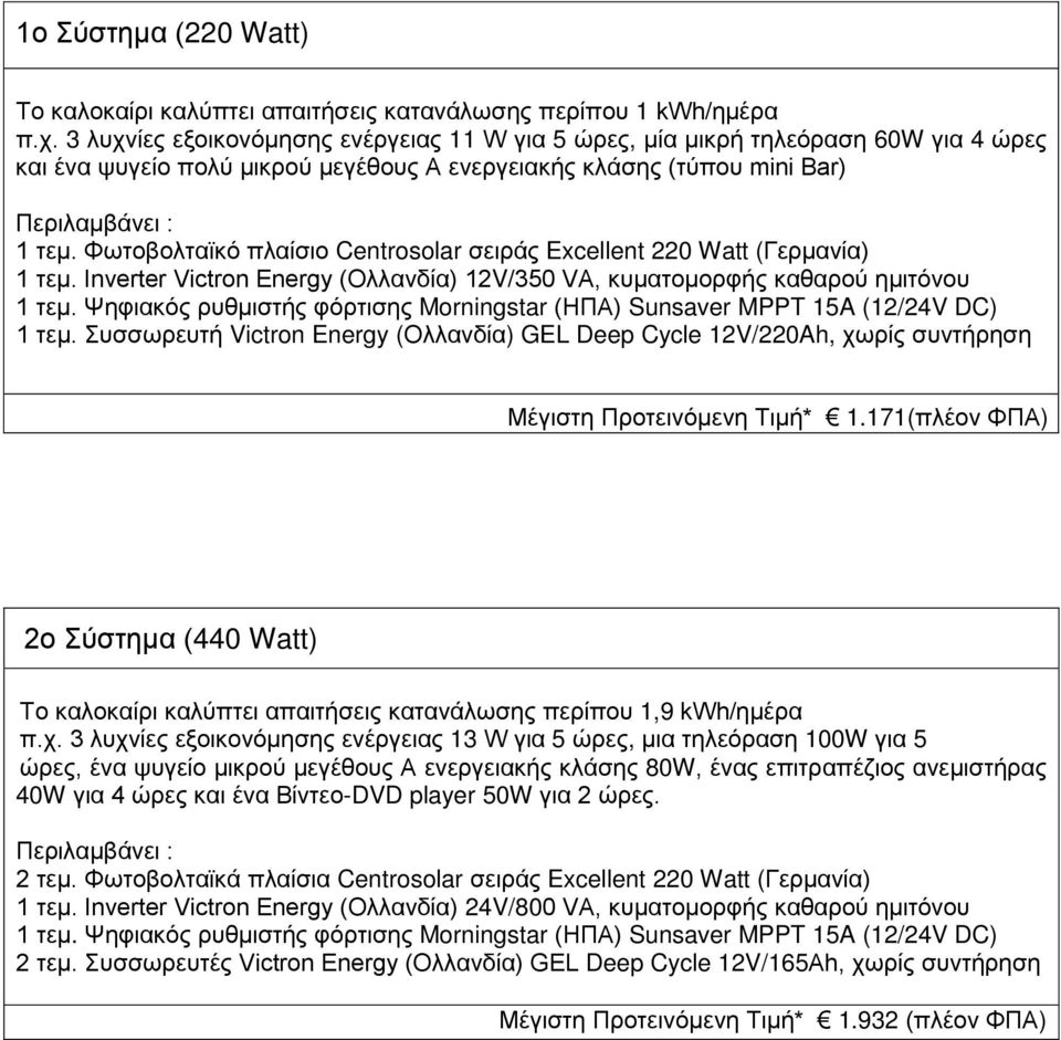 Φωτοβολταϊκό πλαίσιο Centrosolar σειράς Excellent 220 Watt (Γερμανία) 1 τεμ. Inverter Victron Energy (Ολλανδία) 12V/350 VA, κυματομορφής 1 τεμ.