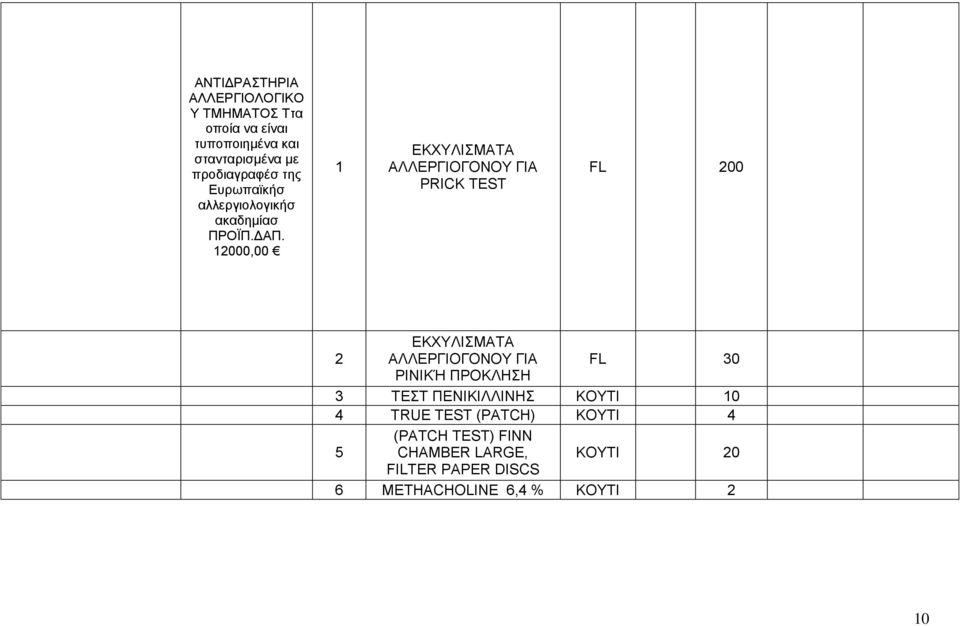 2000,00 ΕΚΧΥΛΙΣΜΤ ΛΛΕΡΓΙΟΓΟΝΟΥ ΓΙ PRICK TEST FL 200 2 ΕΚΧΥΛΙΣΜΤ ΛΛΕΡΓΙΟΓΟΝΟΥ ΓΙ FL 30 ΡΙΝΙΚΉ