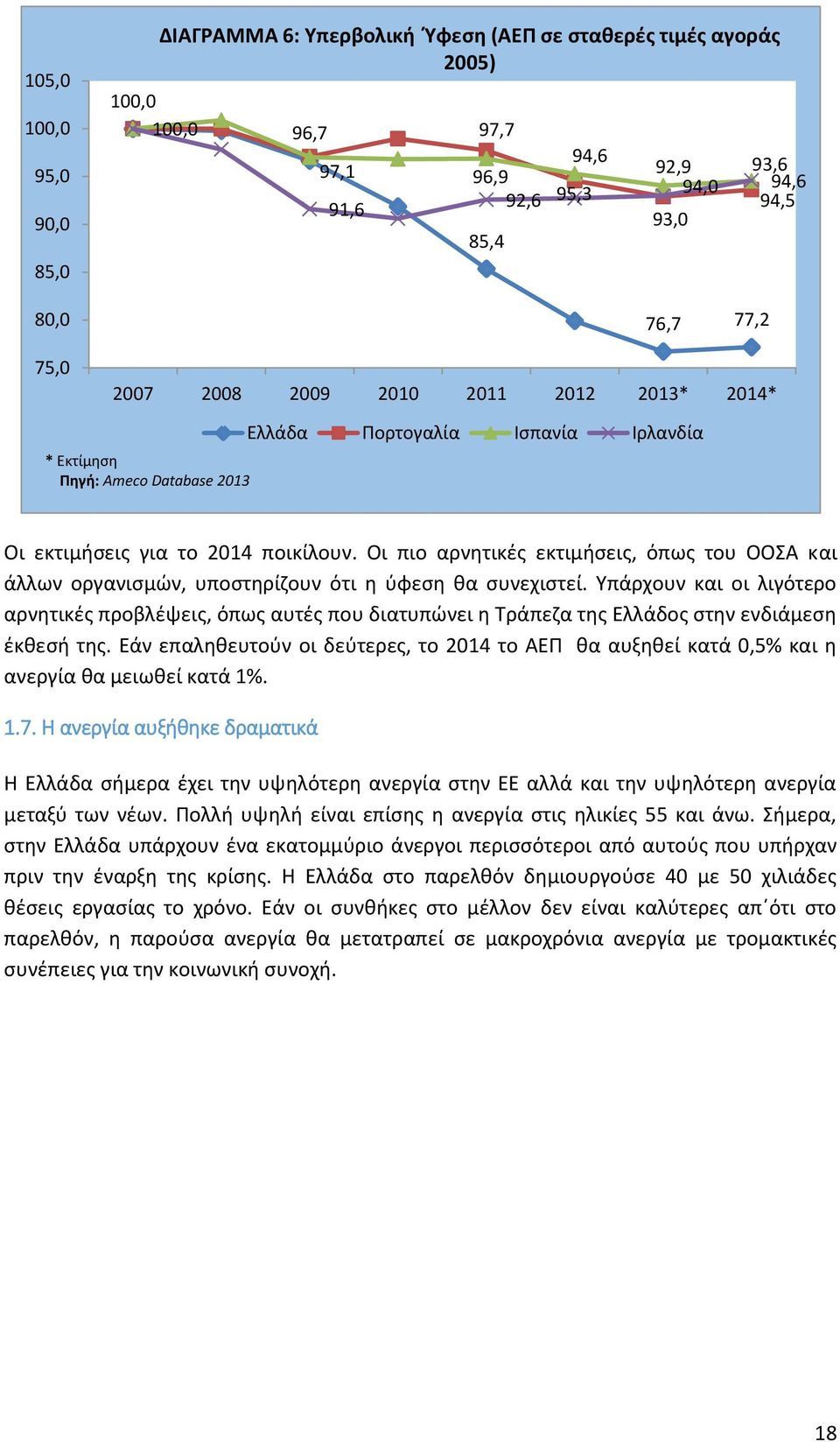 Οι πιο αρνητικές εκτιμήσεις, όπως του ΟΟΣΑ και άλλων οργανισμών, υποστηρίζουν ότι η ύφεση θα συνεχιστεί.