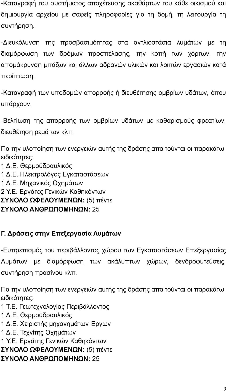 περίπτωση. -Καταγραφή των υποδομών απορροής ή διευθέτησης ομβρίων υδάτων, όπου υπάρχουν. -Βελτίωση της απορροής των ομβρίων υδάτων με καθαρισμούς φρεατίων, διευθέτηση ρεμάτων κλπ.