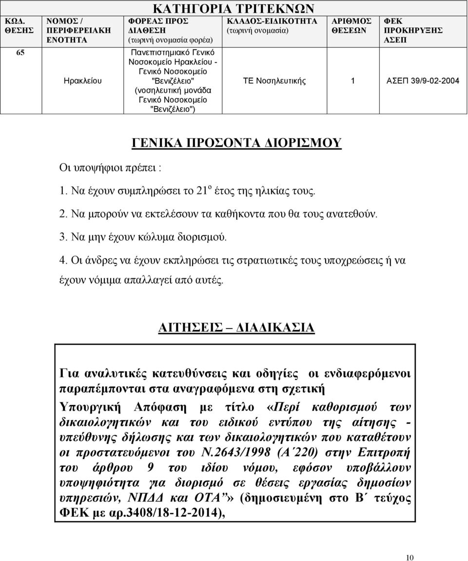 Οι άνδρες να έχουν εκπληρώσει τις στρατιωτικές τους υποχρεώσεις ή να έχουν νόµιµα απαλλαγεί από αυτές.