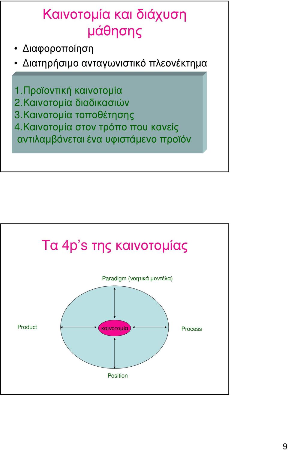 Καινοτοµία τοποθέτησης 4.