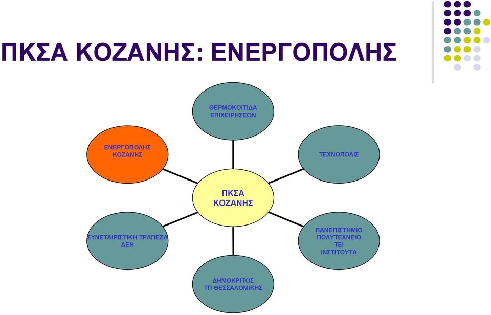 ΠΚΣΑ ΚΟΖΑΝΗΣ ΣΥΝΕΤΑΙΡΙΣΤΙΚΗ ΤΡΑΠΕΖΑ ΕΗ