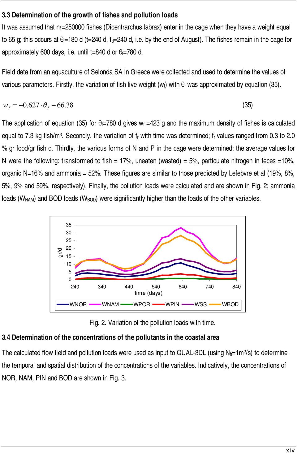 Field data from an aquaculture of Selonda SA in Greece were collected and used to determine the values of various parameters.