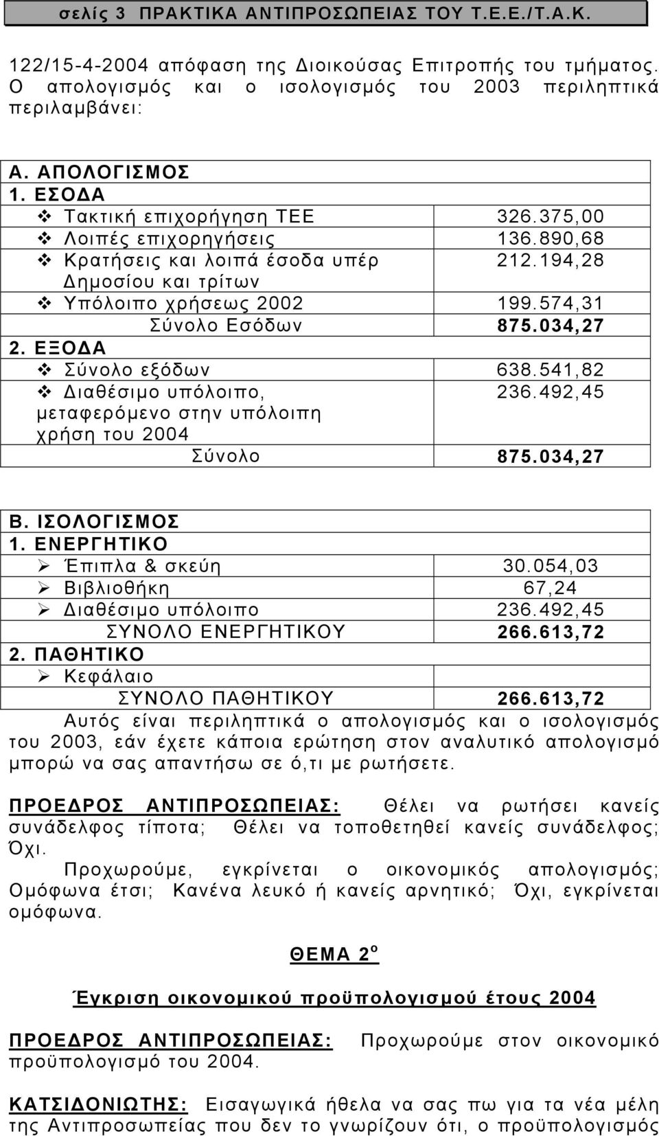 ΕΞΟ Α Σύνολο εξόδων 638.541,82 ιαθέσιµο υπόλοιπο, 236.492,45 µεταφερόµενο στην υπόλοιπη χρήση του 2004 Σύνολο 875.034,27 Β. ΙΣΟΛΟΓΙΣΜΟΣ 1. ΕΝΕΡΓΗΤΙΚΟ Έπιπλα & σκεύη 30.