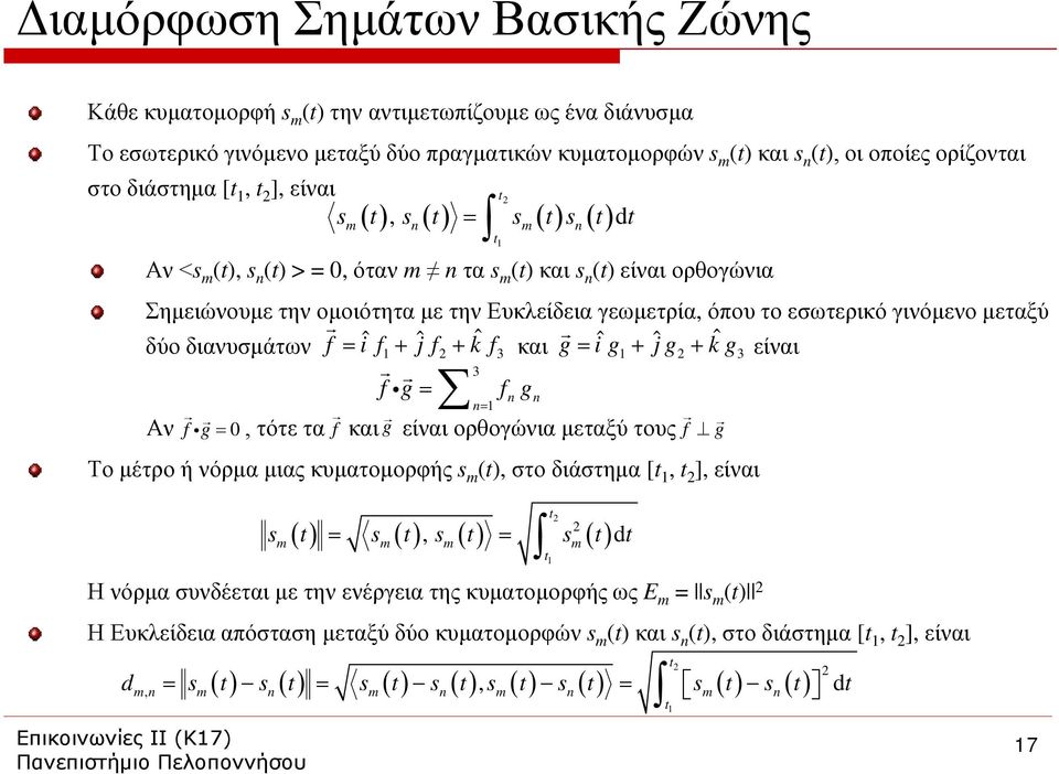 ˆjg2 + kg ˆ 3 είναι 3 fg fn gn n Αν fg, τότε τα f και g είναι ορθογώνια μεταξύ τους f g Το μέτρο ή νόρμα μιας κυματομορφής (), στο διάστημα [, 2 ], είναι Η νόρμα συνδέεται με την ενέργεια της