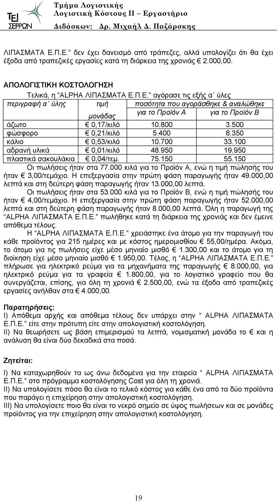 350 κάλιο 0,53/κιλό 10.700 33.100 αδρανή υλικά 0,01/κιλό 48.950 19.950 πλαστικά σακουλάκια 0,04/τεμ. 75.150 55.150 Οι πωλήσεις ήταν στα 77.