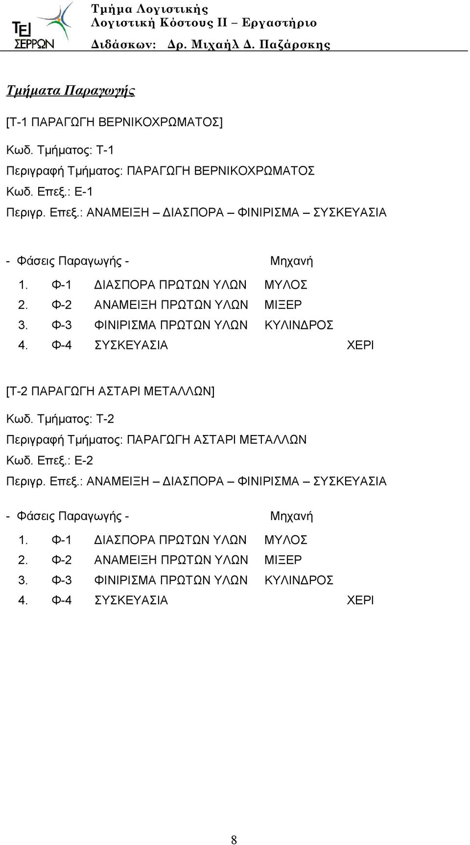 Φ-3 ΦΙΝΙΡΙΣΜΑ ΠΡΩΤΩΝ ΥΛΩΝ ΚΥΛΙΝΔΡΟΣ 4. Φ-4 ΣΥΣΚΕΥΑΣΙΑ ΧΕΡΙ [Τ-2 ΠΑΡΑΓΩΓΗ ΑΣΤΑΡΙ ΜΕΤΑΛΛΩΝ] Κωδ. Τμήματος: Τ-2 Περιγραφή Τμήματος: ΠΑΡΑΓΩΓΗ ΑΣΤΑΡΙ ΜΕΤΑΛΛΩΝ Κωδ. Επεξ.