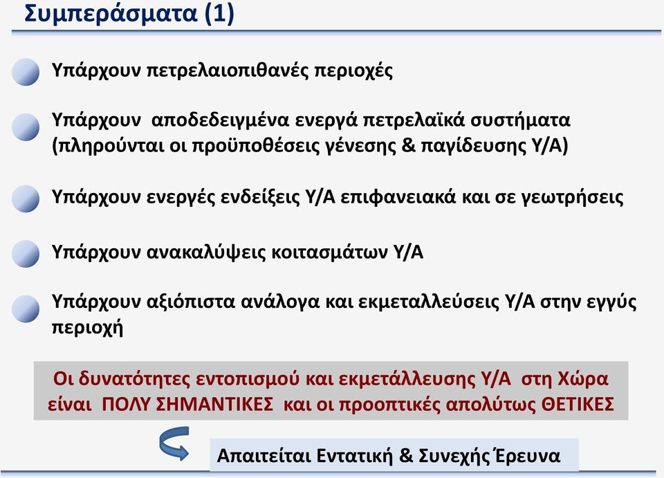 ανακαλφψεισ κοιταςμάτων Υ/Α Υπάρχουν αξιόπιςτα ανάλογα και εκμεταλλεφςεισ Υ/Α ςτθν εγγφσ περιοχι Οι δυνατότθτεσ