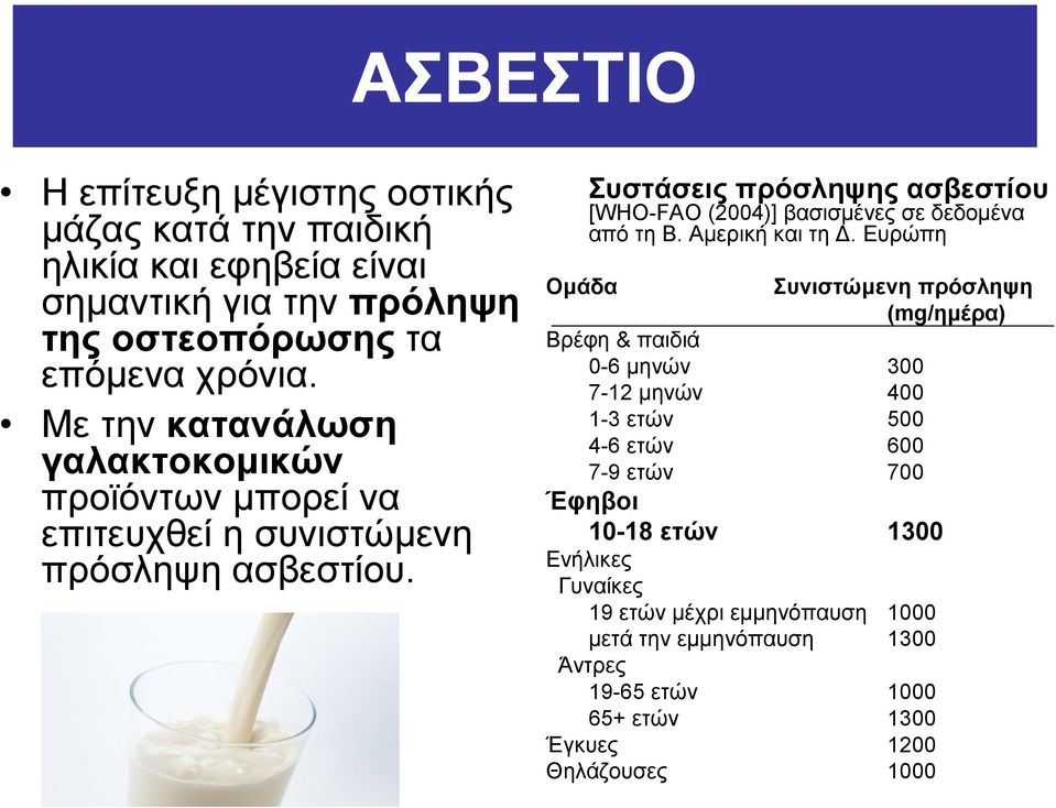 Συστάσεις πρόσληψης ασβεστίου [WHO-FAO (2004)] βασισµένες σε δεδοµένα από τη Β. Αµερική και τη.