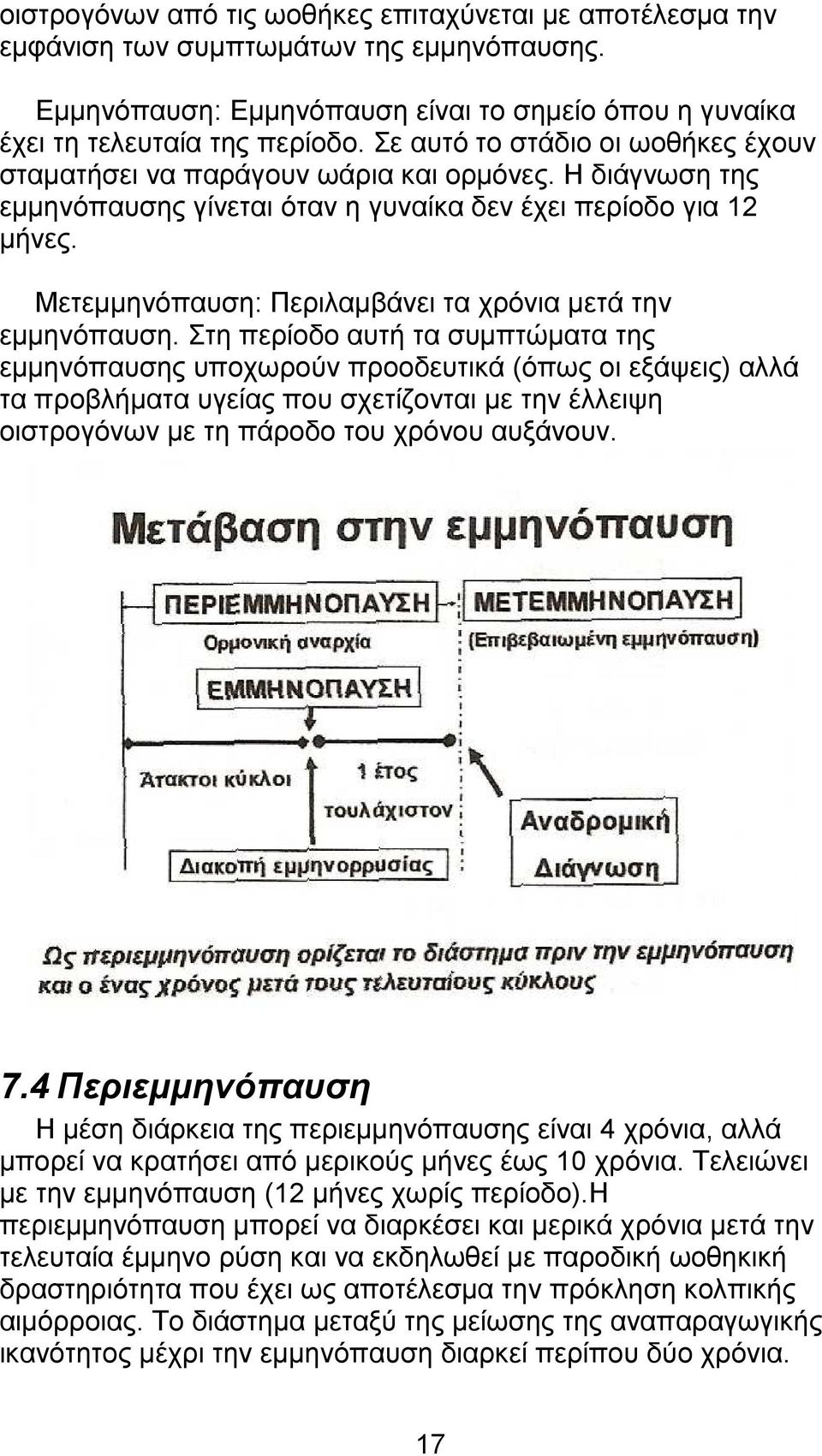 Μετεµµηνόπαυση: Περιλαµβάνει τα χρόνια µετά την εµµηνόπαυση.