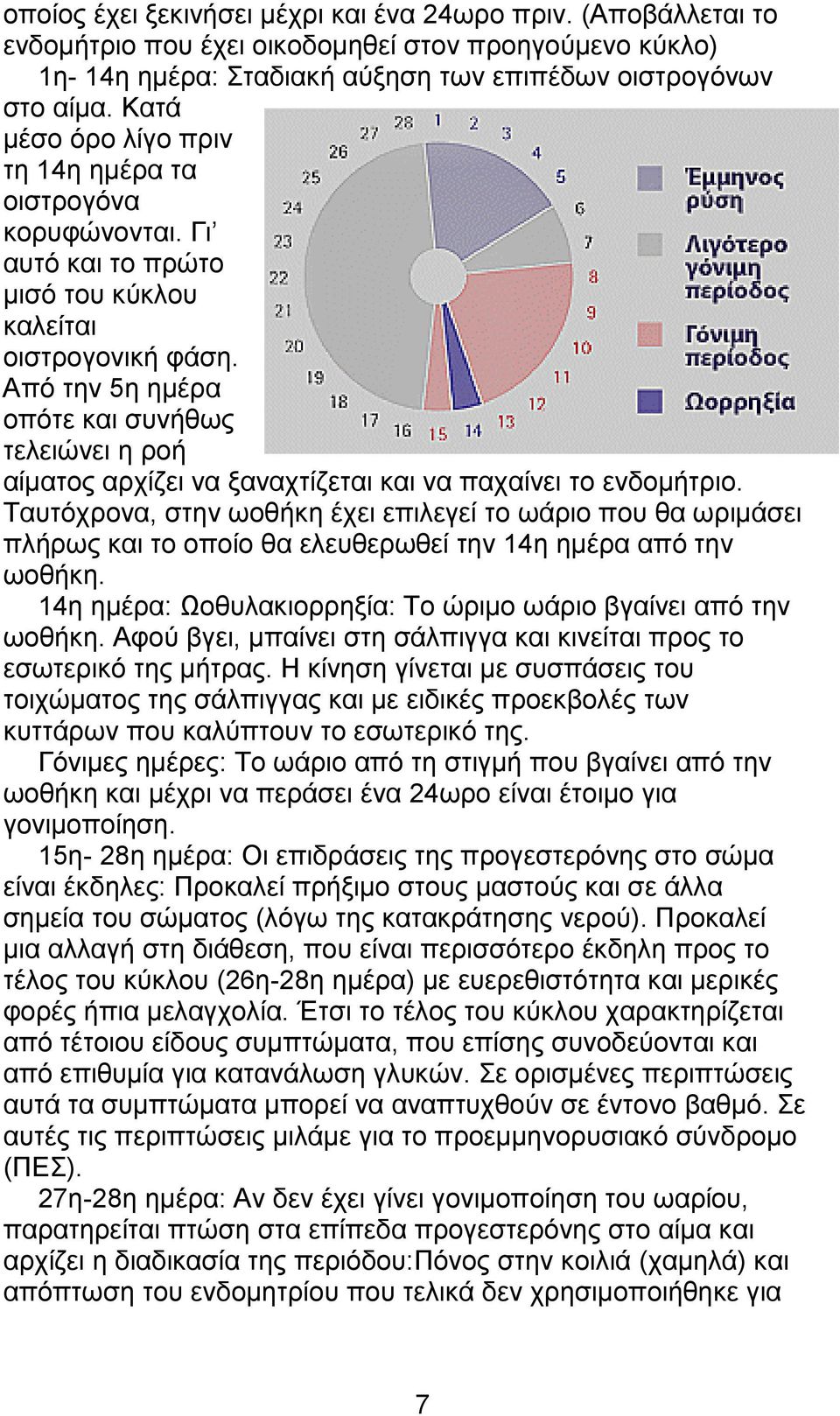 Από την 5η ηµέρα οπότε και συνήθως τελειώνει η ροή αίµατος αρχίζει να ξαναχτίζεται και να παχαίνει το ενδοµήτριο.