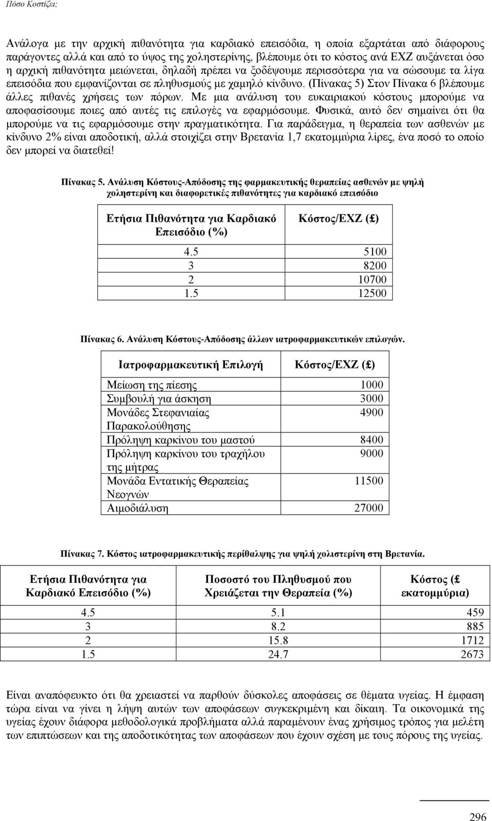 (Πίνακας 5) Στον Πίνακα 6 βλέπουµε άλλες πιθανές χρήσεις των πόρων. Με µια ανάλυση του ευκαιριακού κόστους µπορούµε να αποφασίσουµε ποιες από αυτές τις επιλογές να εφαρµόσουµε.