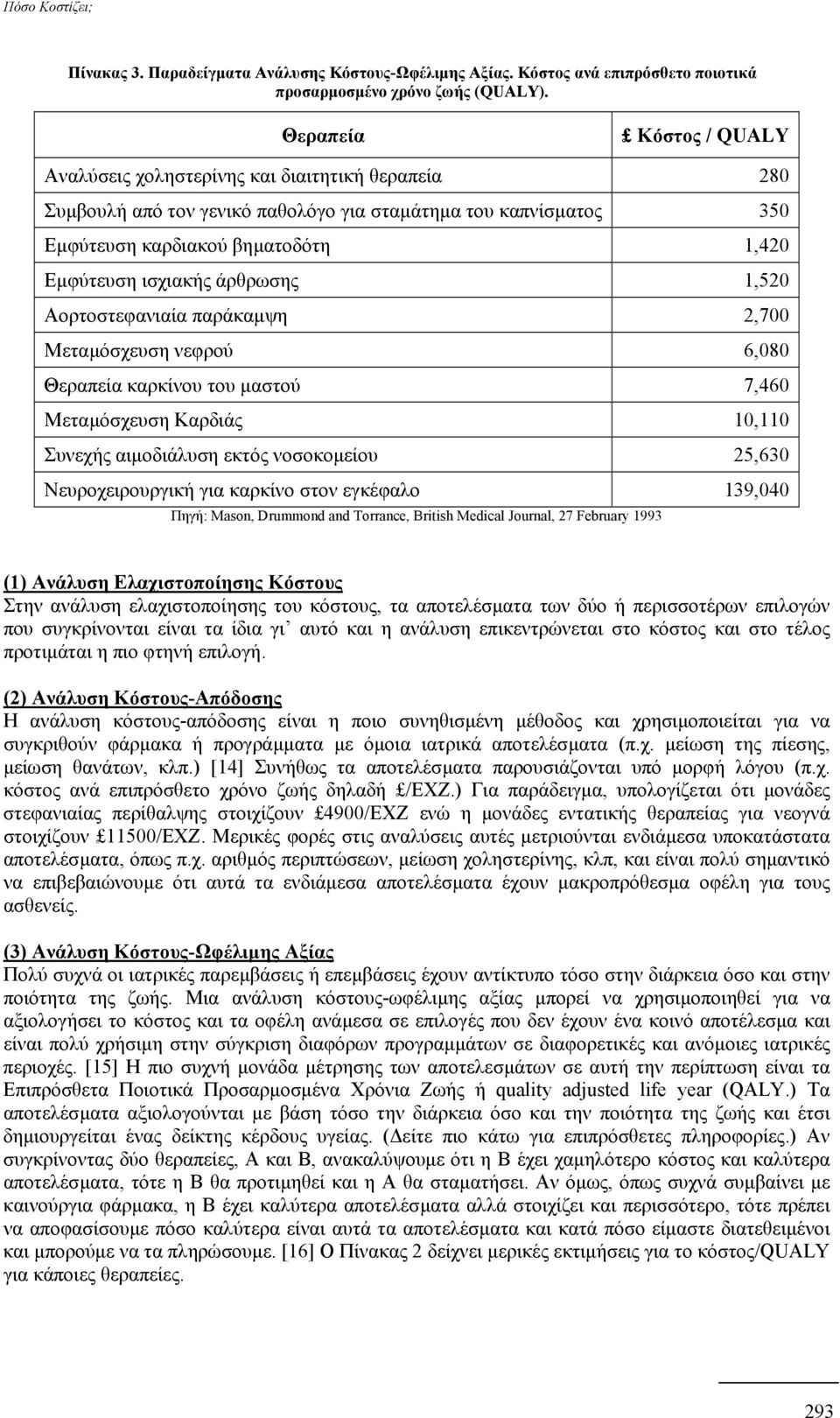 άρθρωσης 1,520 Αορτοστεφανιαία παράκαµψη 2,700 Μεταµόσχευση νεφρού 6,080 Θεραπεία καρκίνου του µαστού 7,460 Μεταµόσχευση Καρδιάς 10,110 Συνεχής αιµοδιάλυση εκτός νοσοκοµείου 25,630 Νευροχειρουργική