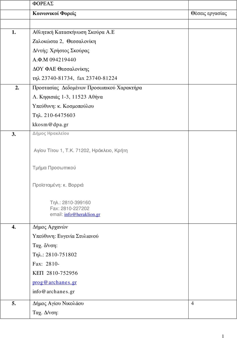 Βορριά 4. ήµος Αρχανών Τηλ.: 2810-399160 Fax: 2810-227202 email: info@heraklion.gr Υπεύθυνη: Ευγενία Στυλιανού Ταχ. δ/νση: Τηλ.