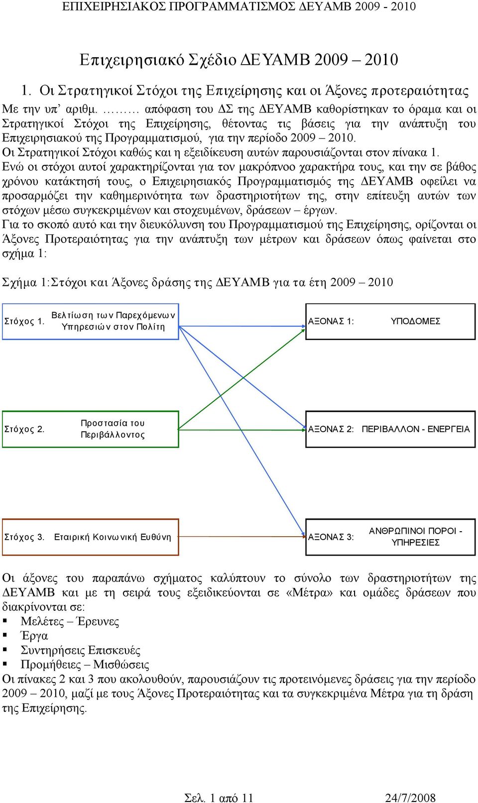 Οι Στρατηγικοί Στόχοι καθώς και η εξειδίκευση αυτών παρουσιάζονται στον πίνακα 1.