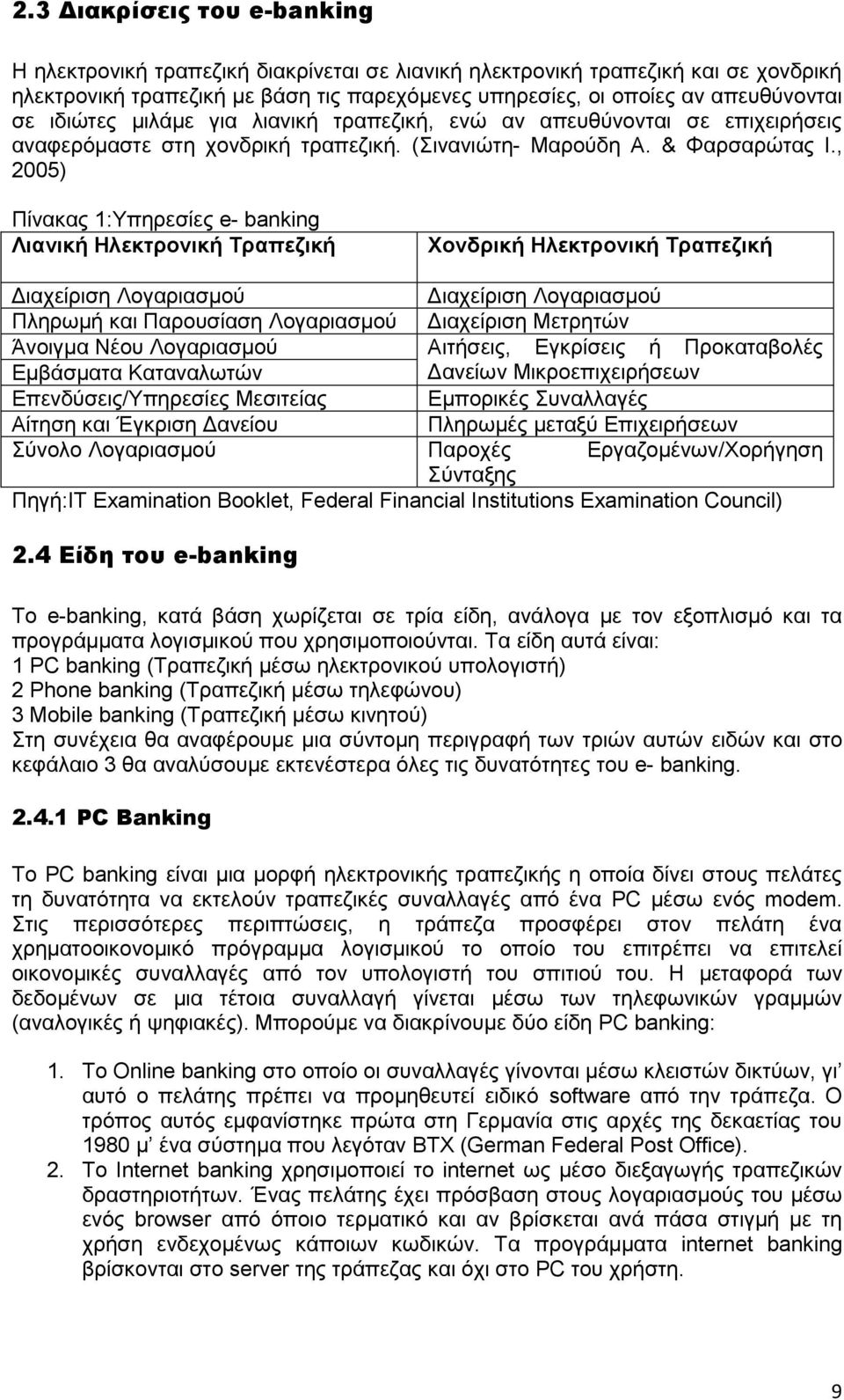 , 2005) Πίλαθαο 1:Τπεξεζίεο e- banking Ληαληθή Ηιεθηξνληθή Σξαπεδηθή Υνλδξηθή Ηιεθηξνληθή Σξαπεδηθή Γηαρείξηζε Λνγαξηαζκνχ Γηαρείξηζε Λνγαξηαζκνχ Πιεξσκή θαη Παξνπζίαζε Λνγαξηαζκνχ Γηαρείξηζε