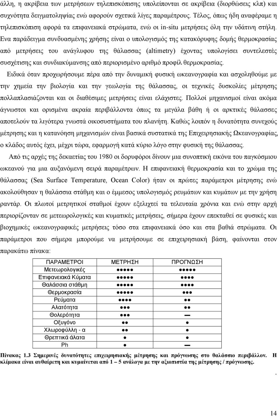 Ενα παράδειγμα συνδυασμένης χρήσης είναι ο υπολογισμός της κατακόρυφης δομής θερμοκρασίας από μετρήσεις του ανάγλυφου της θάλασσας (altimetry) έχοντας υπολογίσει συντελεστές συσχέτισης και