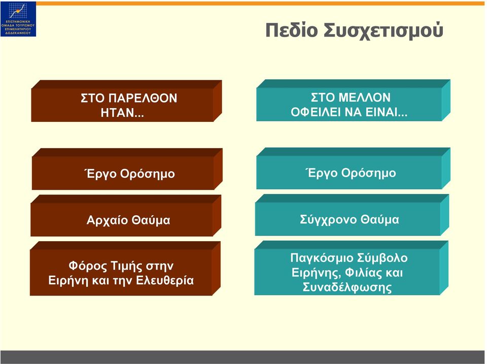 .. Έργο Ορόσηµο Έργο Ορόσηµο Αρχαίο Θαύµα Σύγχρονο