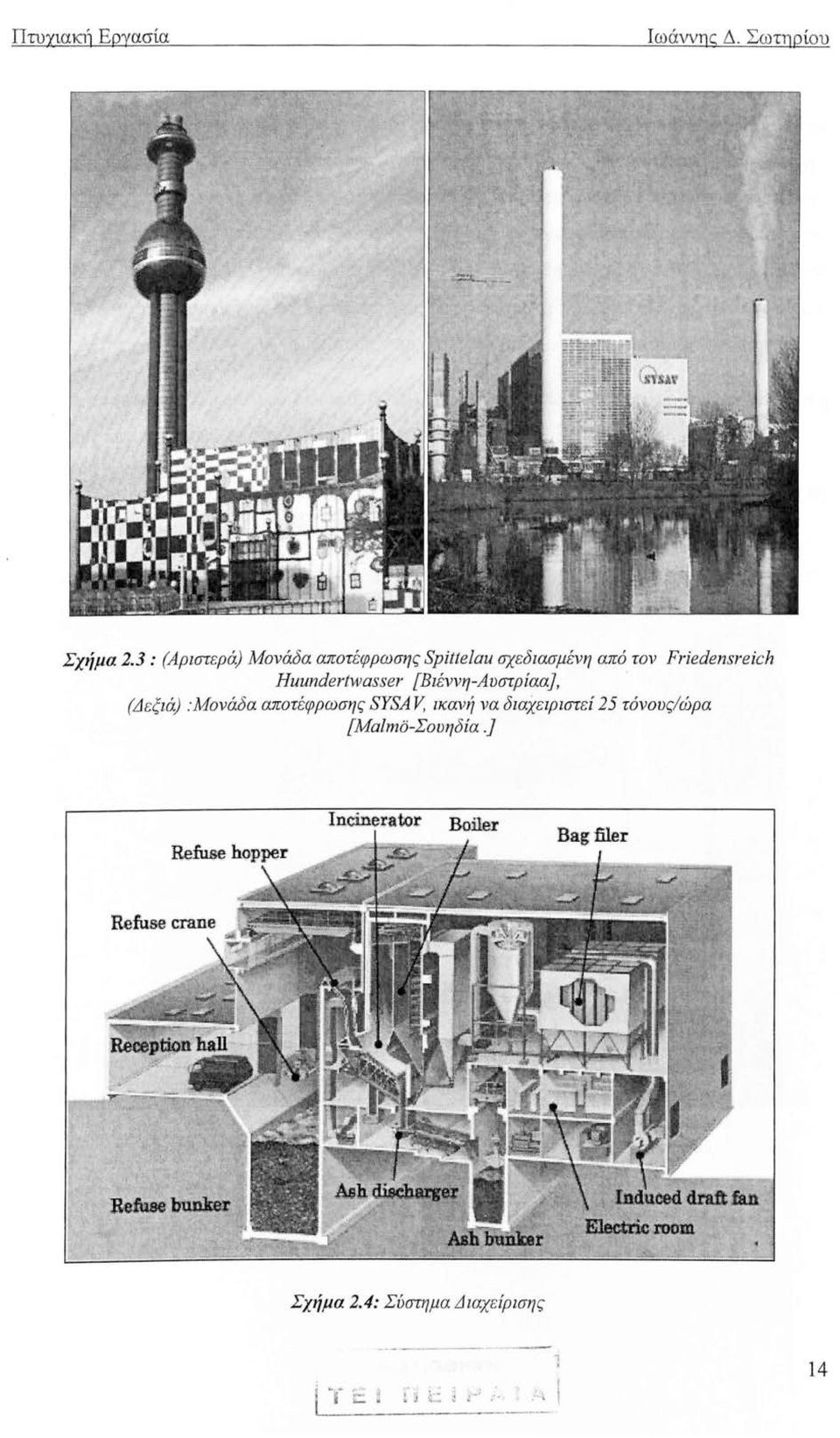 eίch Huundertwasseι- [Βιέννη-Αυστρίαα}, (Δεξιά) :Μονάδα αποτέφρωσης SYSA V.