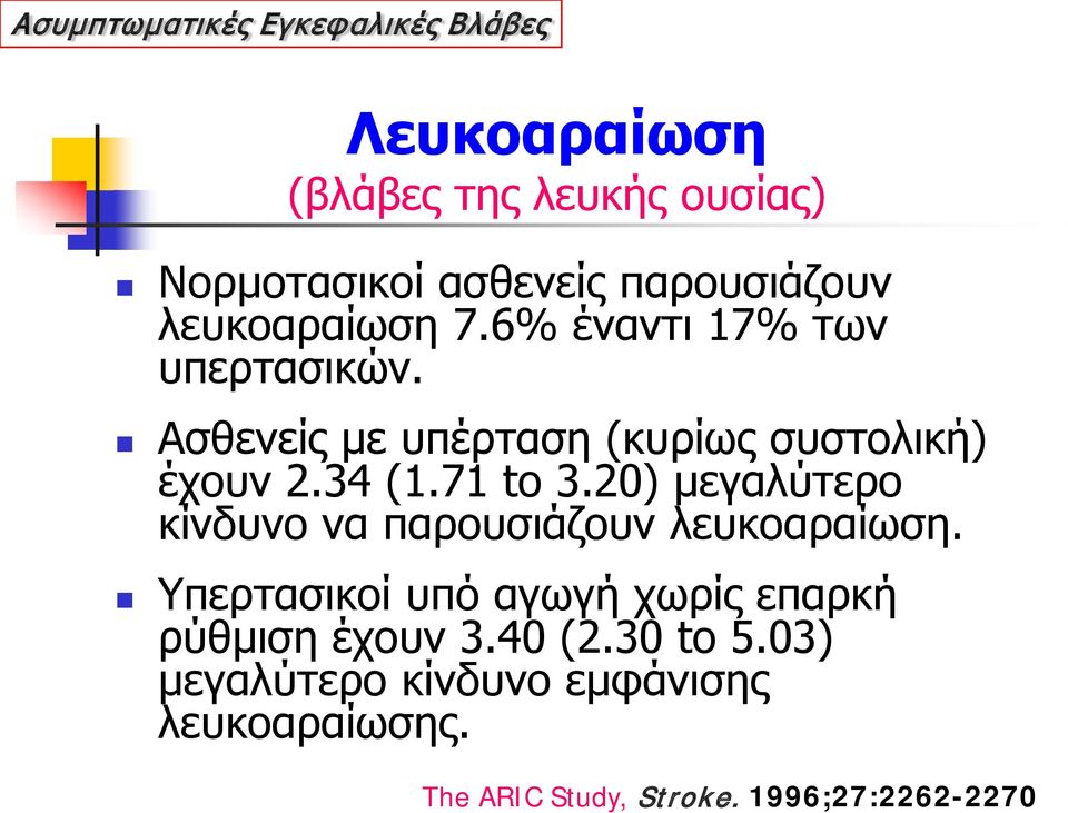 Ασθενείς με υπέρταση (κυρίως συστολική) έχουν 2.34 (1.71 to 3.