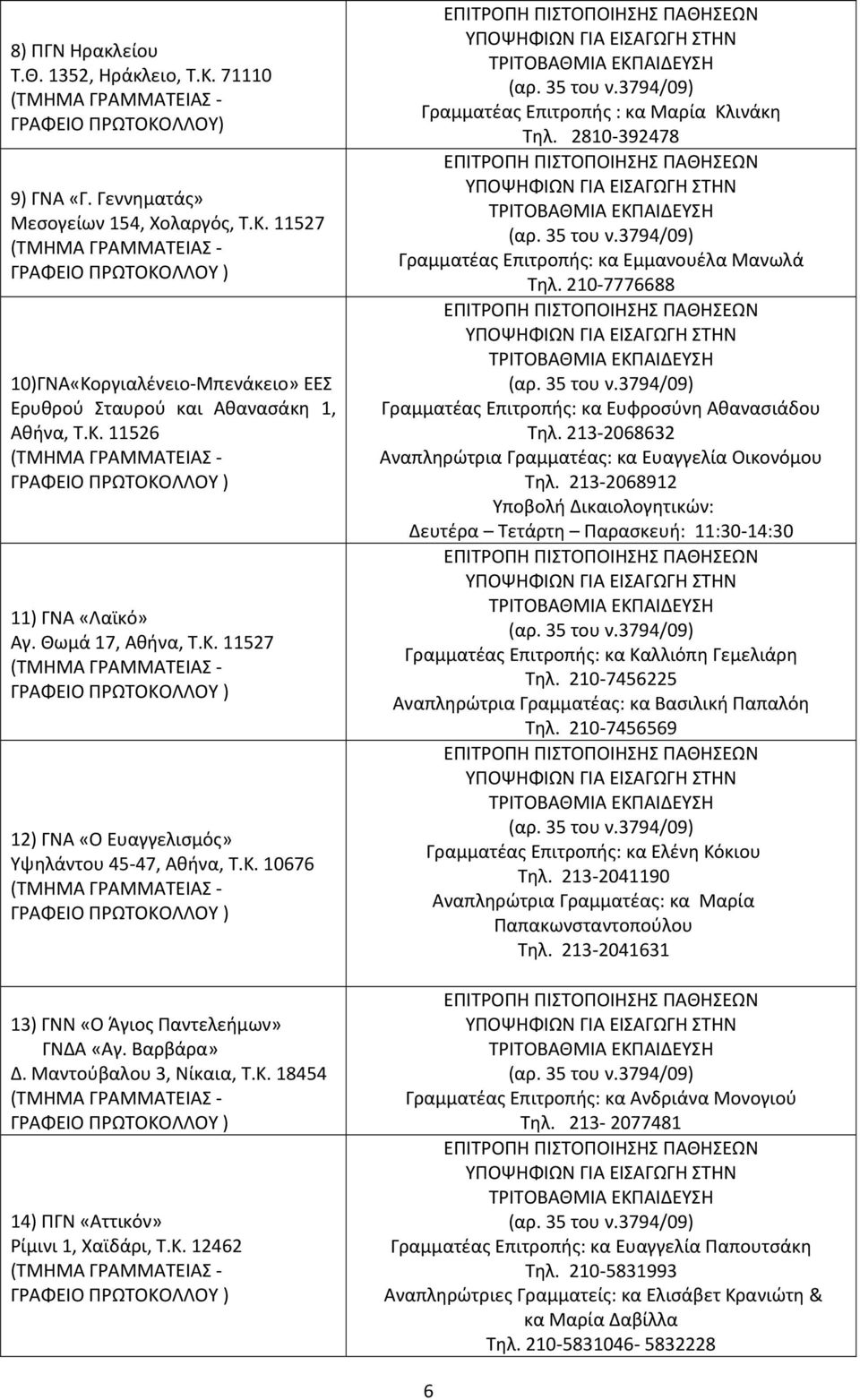 Κ. 12462 Γραμματέας Επιτροπής : κα Μαρία Κλινάκη Τηλ. 2810 392478 Γραμματέας Επιτροπής: κα Εμμανουέλα Μανωλά Τηλ. 210 7776688 Γραμματέας Επιτροπής: κα Ευφροσύνη Αθανασιάδου Τηλ.