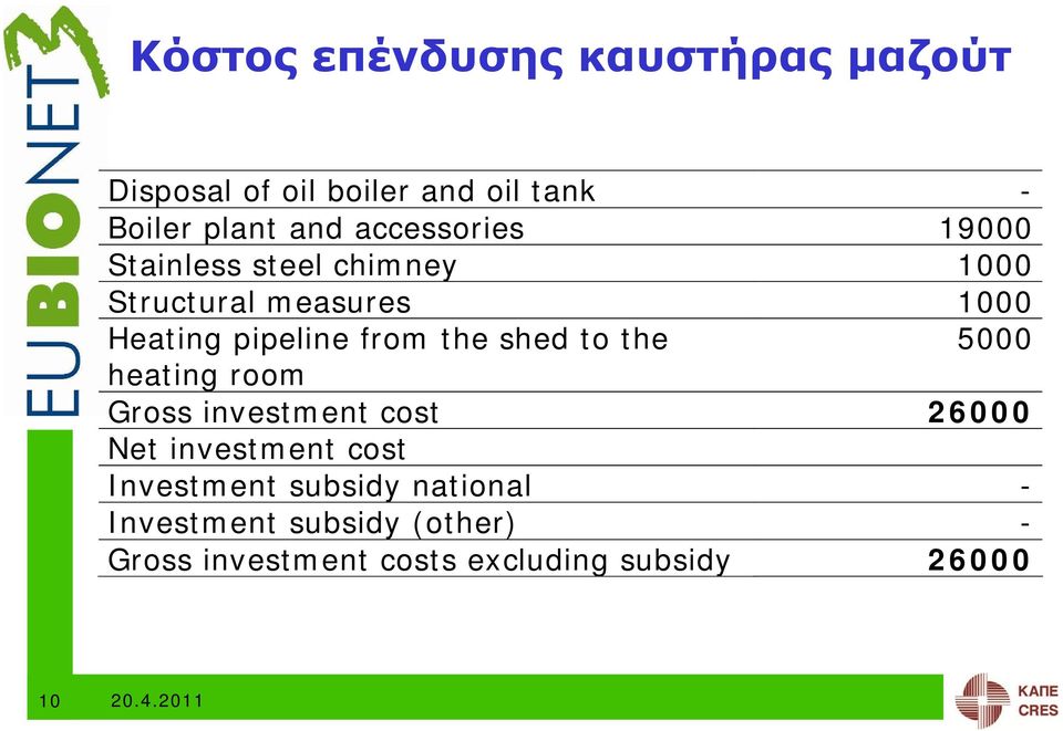 the shed to the 5000 heating room Gross investment cost 26000 Net investment cost Investment