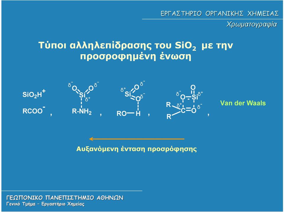 - δ O Si + R RCOO - δ + δ + δ - R-NH 2 RO H C O