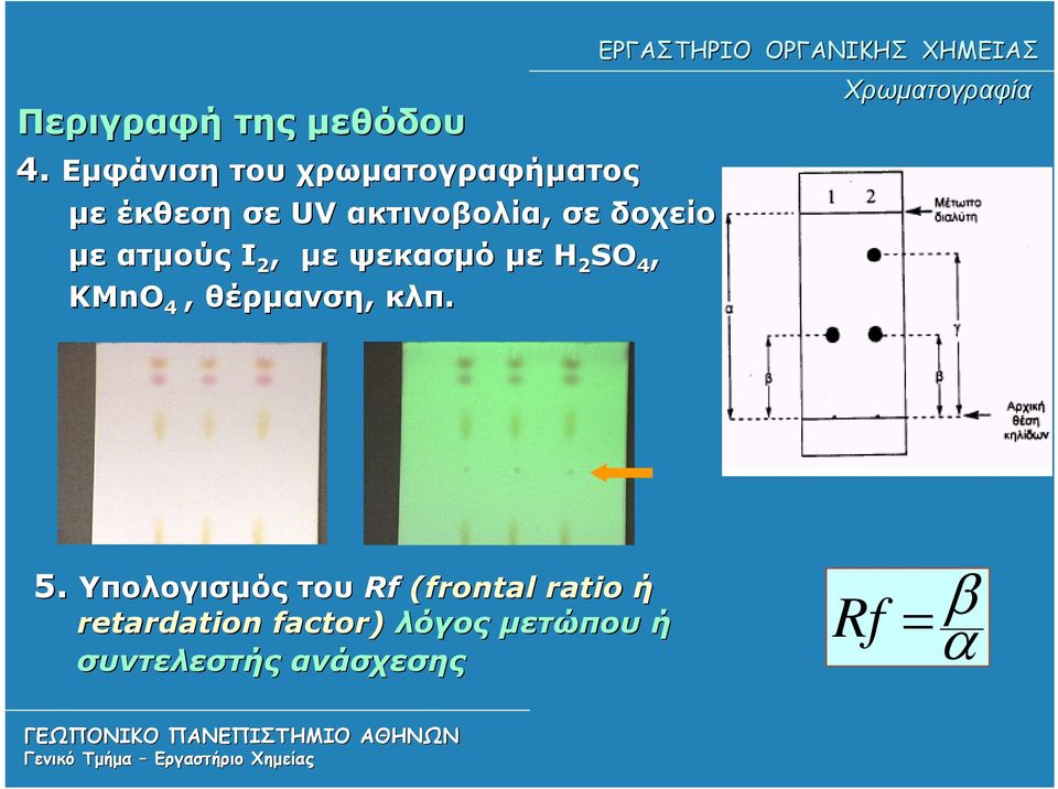 ατμούς I 2, με ψεκασμό με H 2 SO 4, KMnO 4, θέρμανση, κλπ.